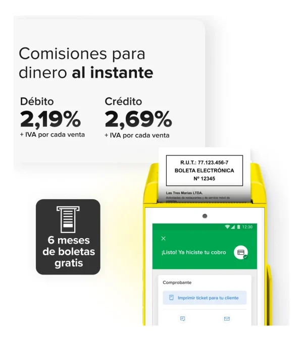 Maquina Point Smart II