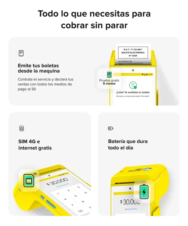 Maquina Point Smart II