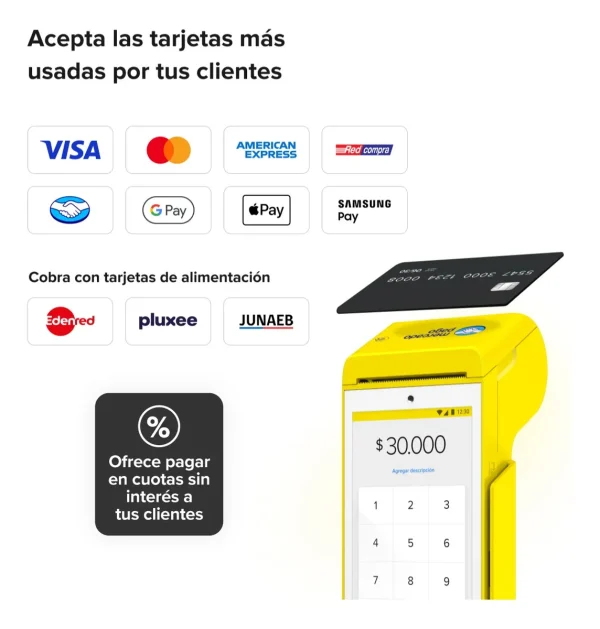 Maquina Point Smart II